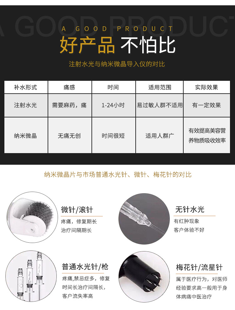 纳米微晶导入仪-详情_12