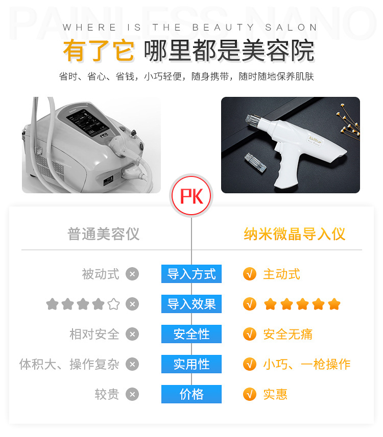 纳米微晶导入仪-详情_11