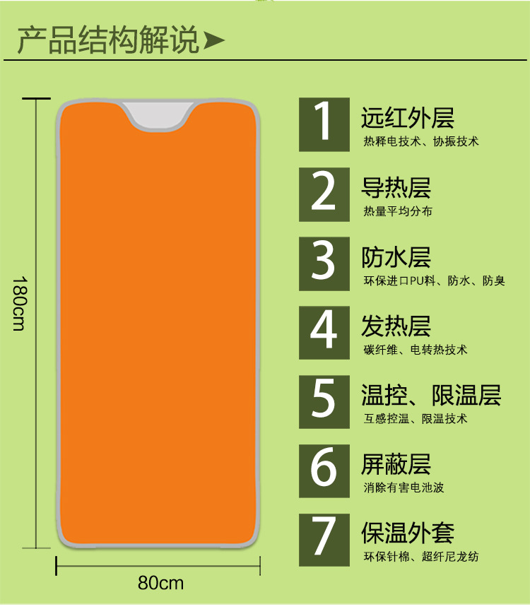 详情页_05